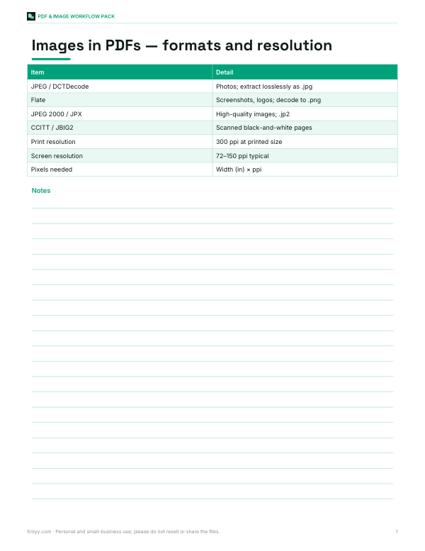 Preview of Printable PDF Image Formats Cheat Sheet